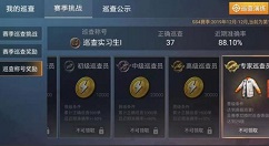 和平精英专家巡查员得绝对防御上衣攻略