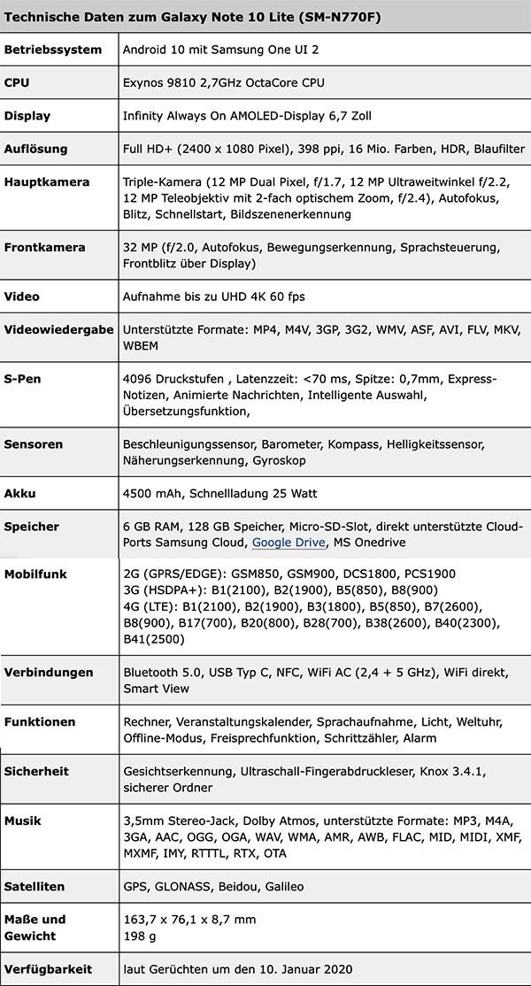 廉价版S10彻底曝光：这性价超乎想象