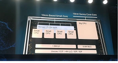 Intel 5核心处理器后继有人：整合5G基带 5G真香