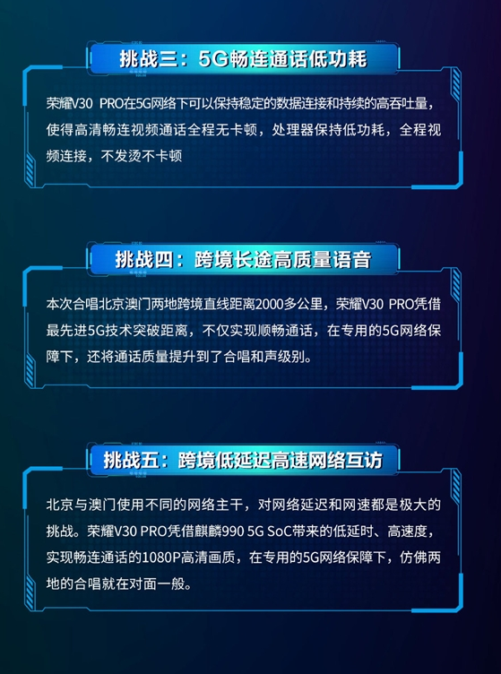 不愧是首款5G SOC!麒麟990旗舰5连胜