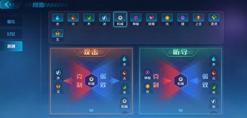 奥拉星手游智慧王技能特性与获取攻略