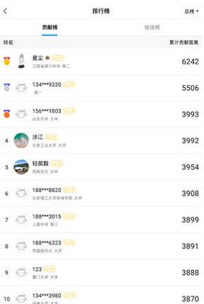 小猿搜题查看排行榜的操作过程