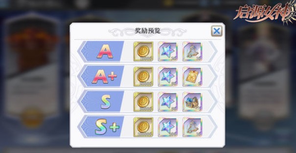 启源女神梦境奇遇记a5阵容过关攻略