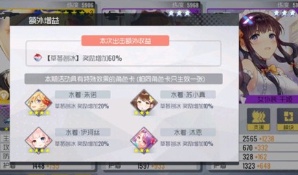 双生视界boss关sp5自律方法技巧攻略