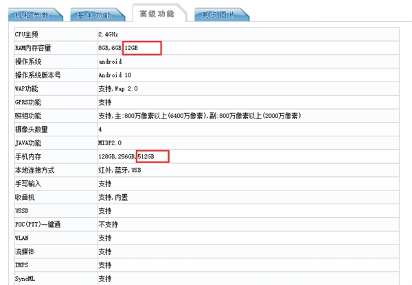 來了 !小米年度機皇降臨:12+512+雙模5G