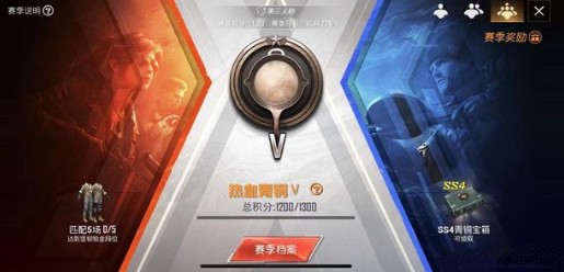 和平精英ss5特训套装外观与获取详解