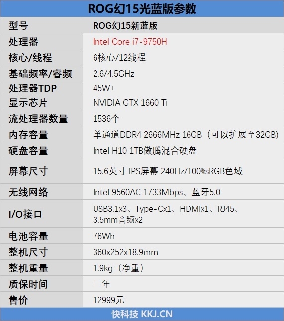 rog 幻15笔记本评测:搭载i7-10510u mx250显卡