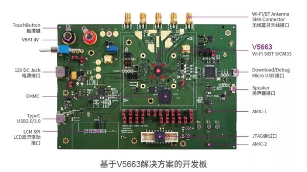 找不到对手!国产芯片如今就是这么牛气