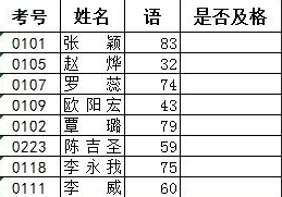 excel2016使用IF语句的操作方法