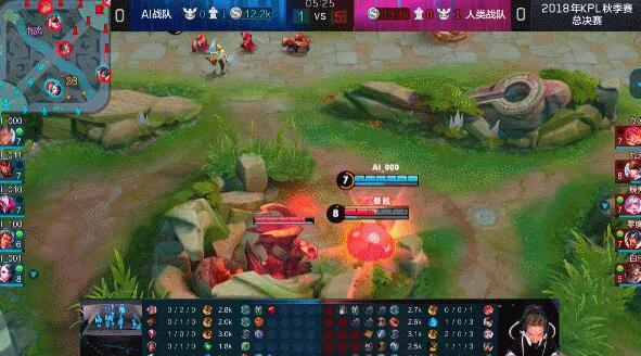 王者荣耀AI如何击败职业选手：腾讯为你解答