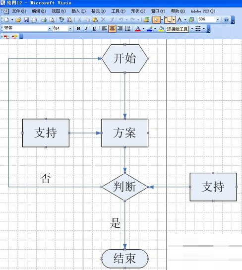 visio2003制作跨职能流程图的详细教程