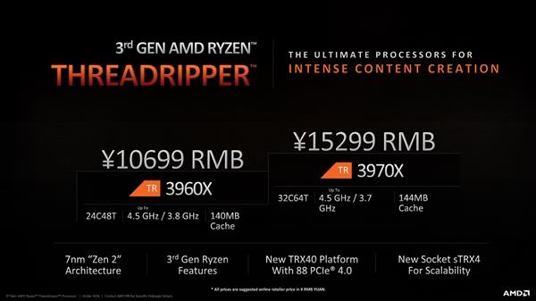 锐龙Threadripper 3980X处理器曝光：这个价格你能接受吗？