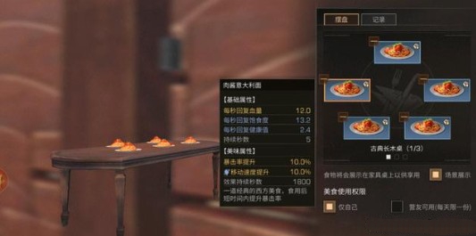 明日之后肉酱意大利面隐藏属性解析