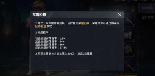 和平精英粉色回忆军需概率与抽取详解