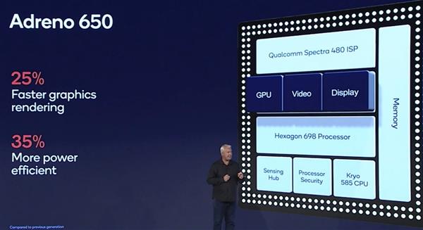 安卓旗舰U性能首超苹果A13 太猛了