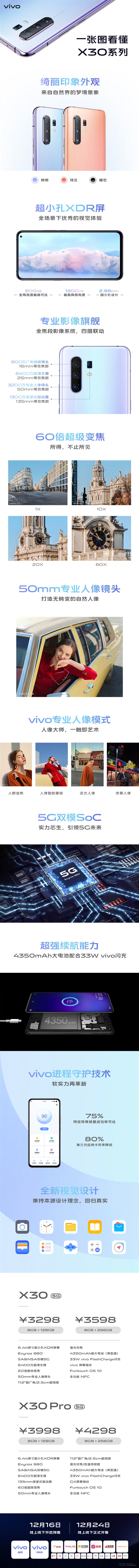 双模真香!5G手机就是它了