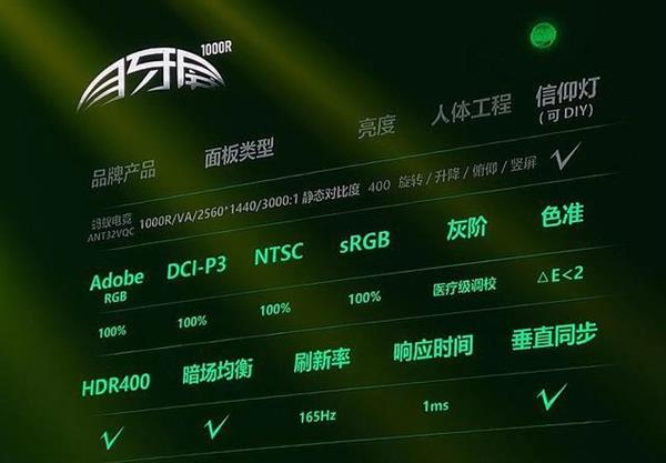 电竞比赛为何不能用曲面屏？答案来啦