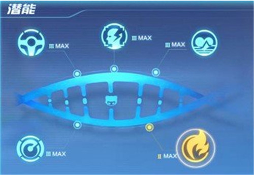 跑跑卡丁车手游行驶达人累计480km攻略