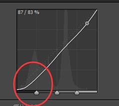 Lightroom给图片制作HDR效果的操作教程