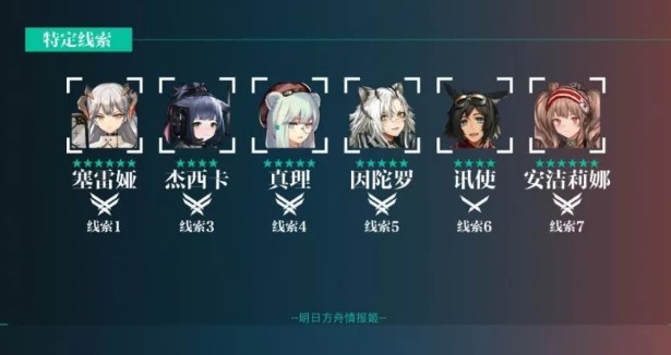 明日方舟开启线索交流白嫖信用点攻略