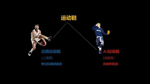 电竞比赛为何不能用曲面屏？答案来啦