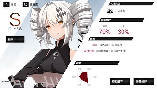 战双帕弥什有七实S自选包选择技巧解析