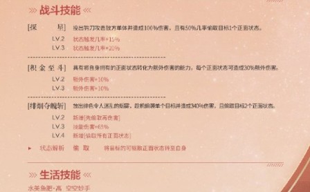 食物语三鲜脱骨鱼技能与强度详解