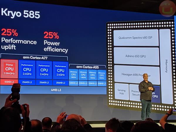 安卓旗舰U性能首超苹果A13 太猛了