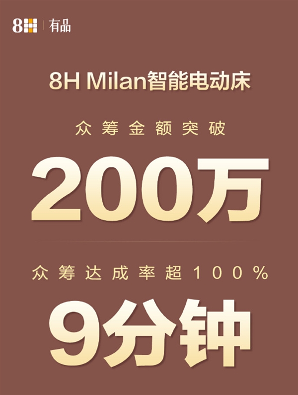 8H智能电动床成爆款：价格1999元起