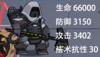 明日方舟合约危机斧头哥阵容打法攻略