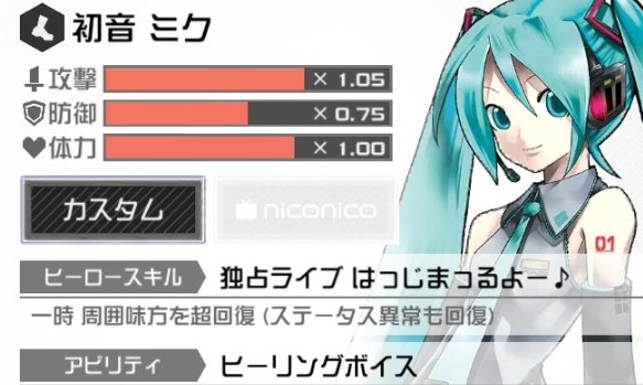 战斗天赋初音未来技能与获取详解