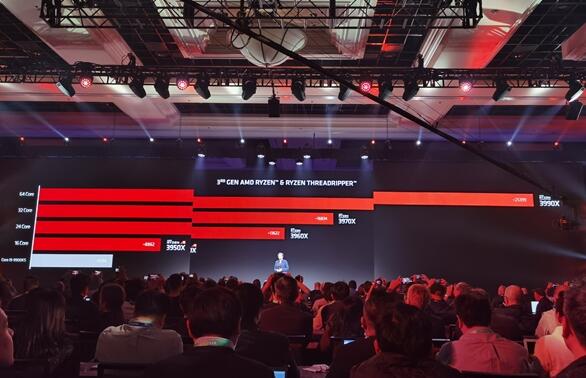 AMD放出128框框野兽！性能、价格眩晕