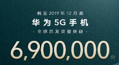 友商集体侧目！华为5G手机销量出炉：达690万台以上