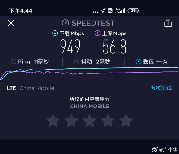 1999最便宜5G手机网速曝光：下载峰值接近1Gbps