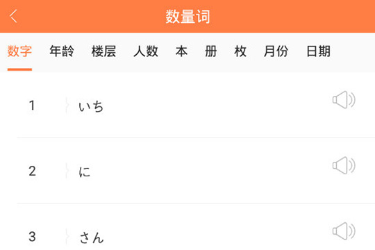 五十音图记单词的操作方法
