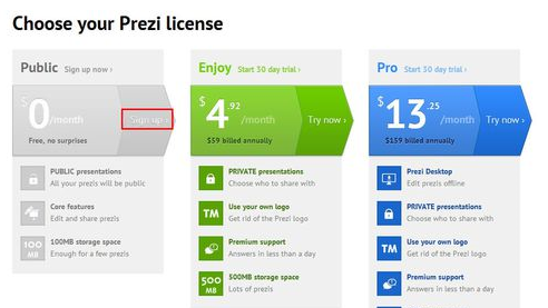 Prezi注册普通账户的方法步骤