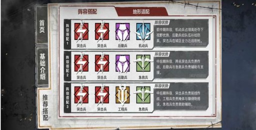 和平精英突击兵玩法与阵容搭配攻略