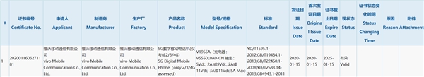 vivo iQOO系列新品iQOO 3入网：865+55W！