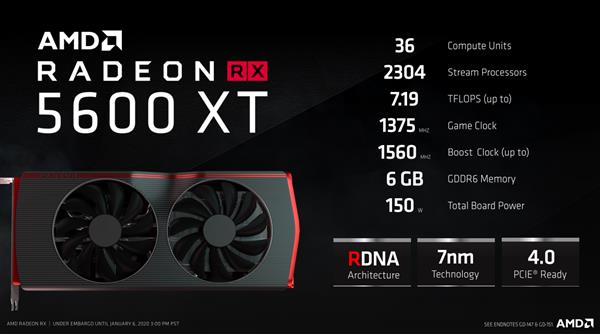 RX 5600 XT国行售价确定： 这价位爱了