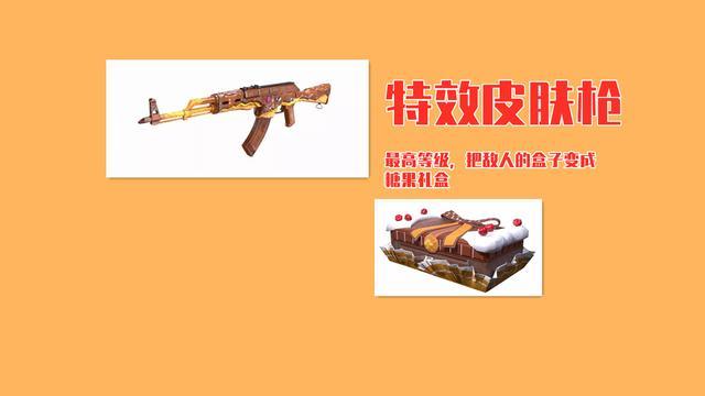 和平精英巧克力工厂新套装皮肤一览