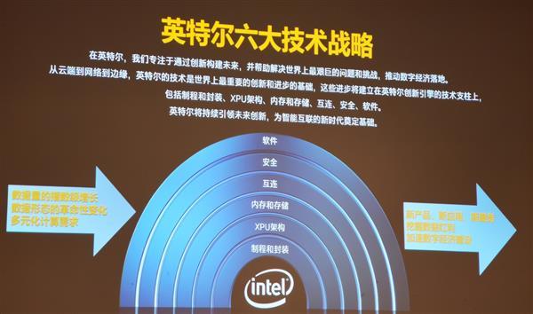 Intel今年终爆发 10nm处理器一炮双响