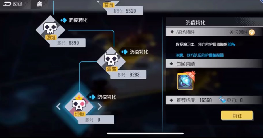 双生视界防疫特化第五期过关打法解析