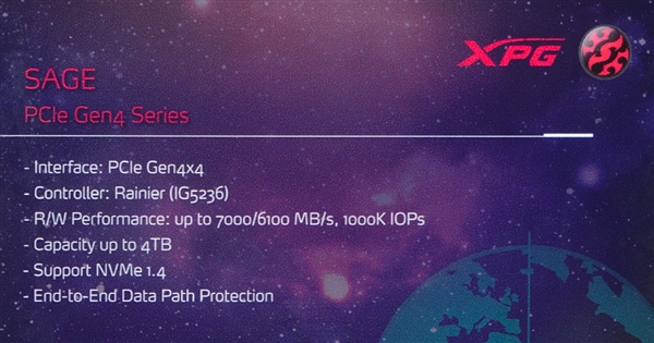 威刚带来三款新PCIe 4.0 SSD