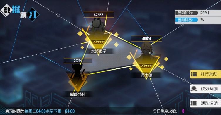 双生视界3紫所有特化通用阵容上分攻略