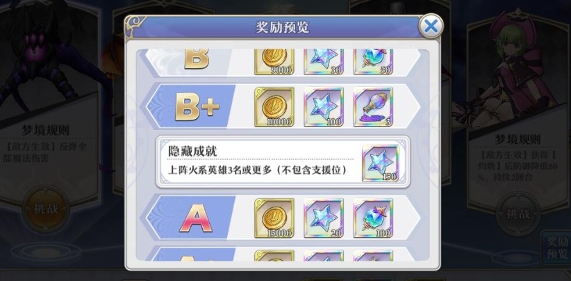 启源女神梦境最终关s+阵容打法攻略