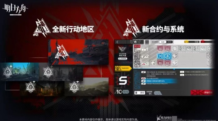 明日方舟新危机合约新手角色选择推荐