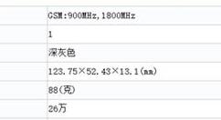 诺基亚TA-1212得到TENAA认证：外形像极诺基亚220