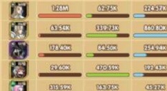 剑与远征15-37关选取控制完美过关攻略