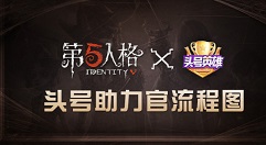 第五人格头号英雄联动活动福利详解