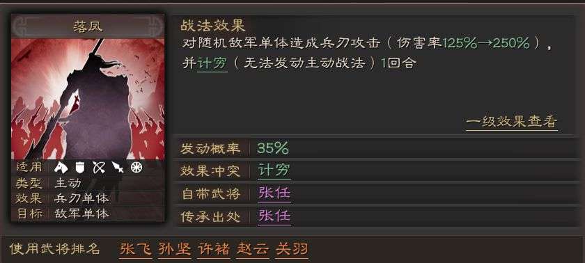 三国志战略技穷战法类型与用法技巧一览